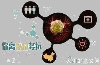 一个人得癌症的概率有多大?——33%